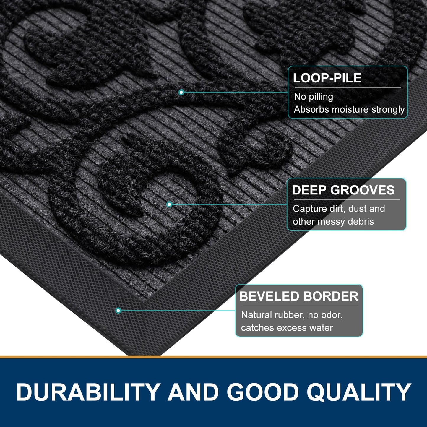 Smiry Welcome Door Mat Outside Entrance, Heavy Duty Trap Dirt and Moisture Easy Clean Low Profile Patio Porch Indoor Outdoor Front Doormat for Entry, 47x32 Inch, Black