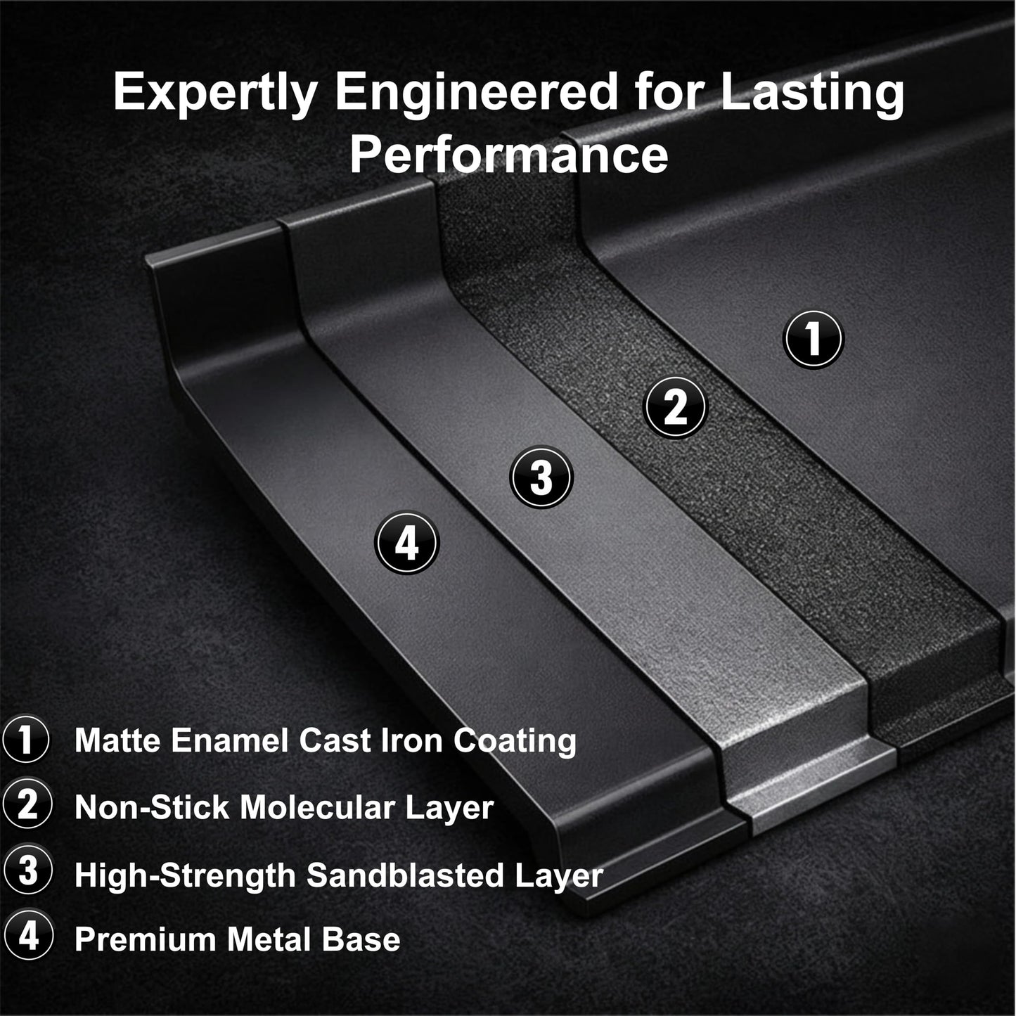 Updated Cast Iron Griddle for Gas Grill, 23" x 16" Large Matte Porcelain Enamel Griddle for Gas & Charcoal Grills, Universal Flat Top Plate with Extra High Sidewalls for Camping, Tailgating, Parties