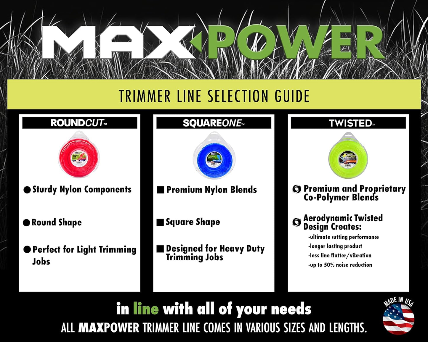 Maxpower 338806 Twisted Trimmer Line - Premium .065-Inch, 200-Foot Length, Yellow