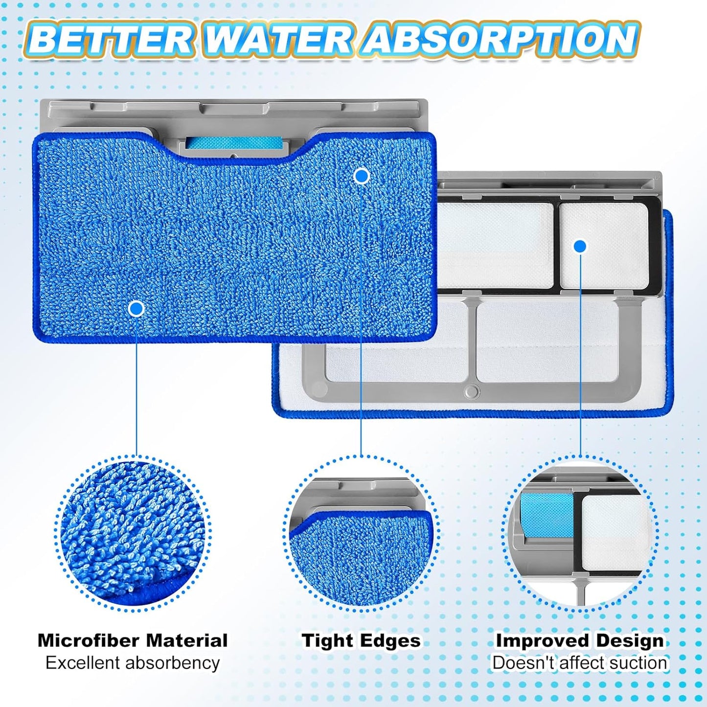 KEEPOW Reusable Mop Pads - Compatible Replacement for Shark VACMOP Models - 4+2+1 Pack