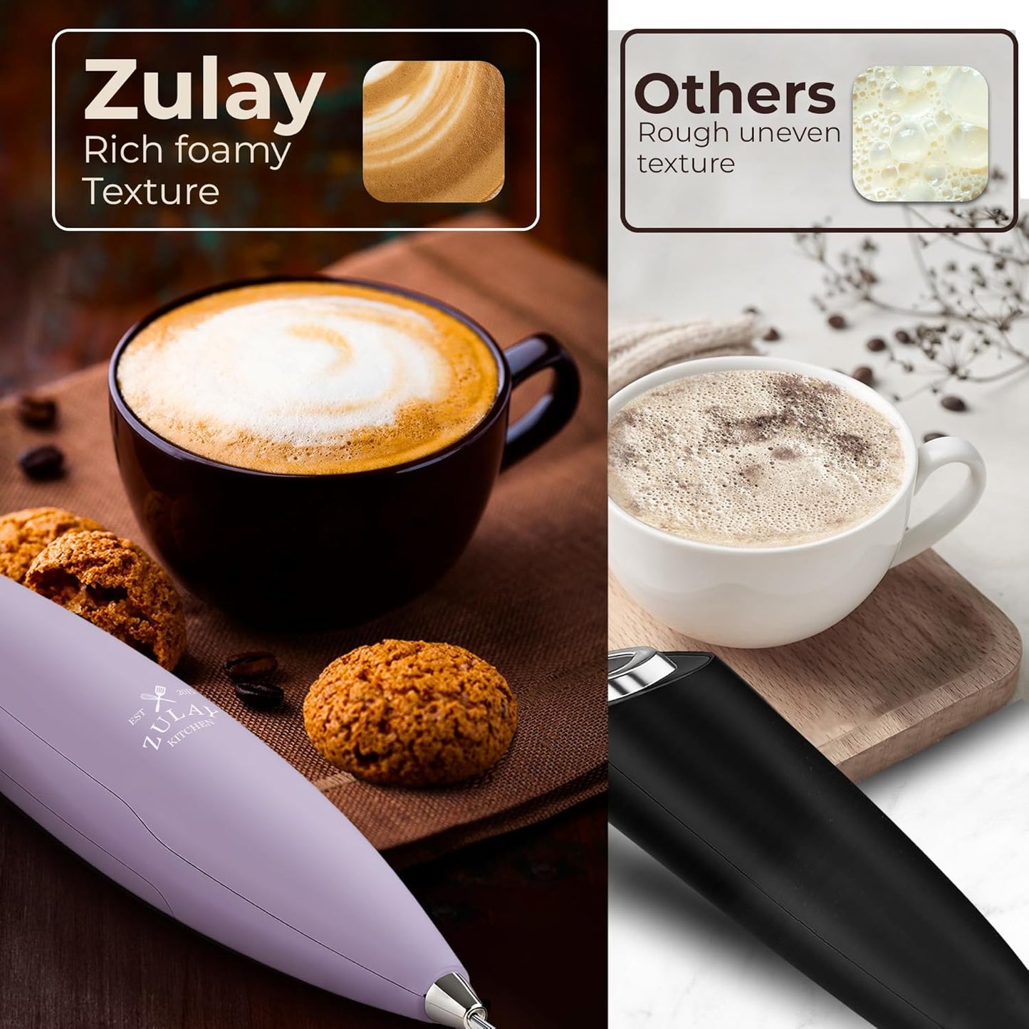 Zulay Kitchen Tornado Triple Whisk Milk Frother - Handheld Foam Maker for Coffee & Lattes - Lilac Color with 4 Duracell Batteries