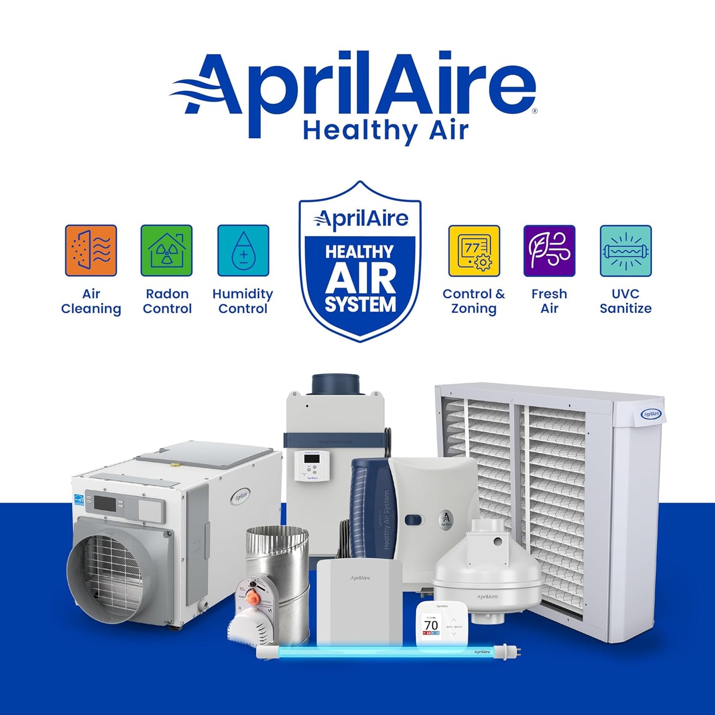 AprilAire 413 Replacement Filter - MERV 13 Air Purifier Filter for Healthy Home | 16x25x4 (Pack of 1)