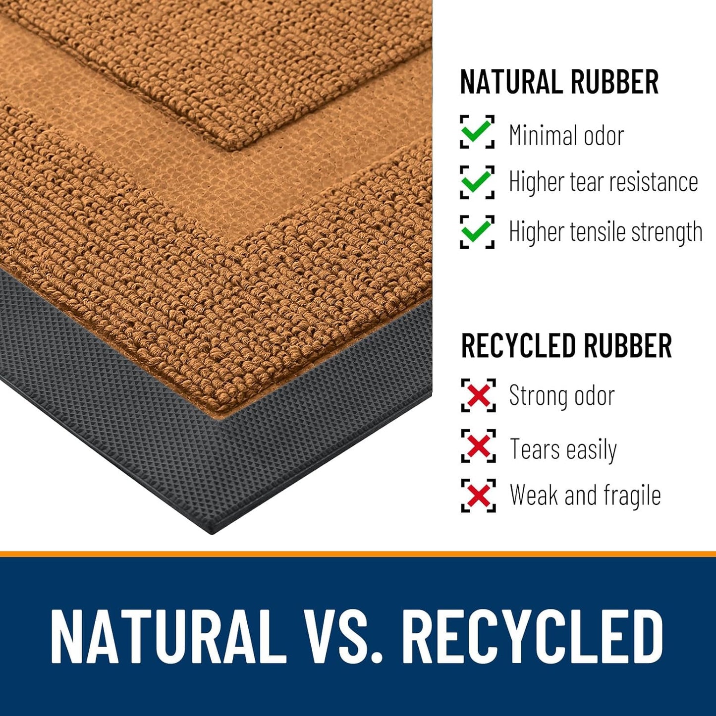 OLANLY Waterproof Front Door Mat - All-Season Natural Rubber Doormat | Easy Clean, 47x23, Tangerine Orange