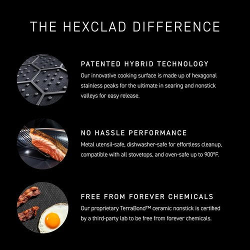 HexClad Nonstick Japanese Tamagoyaki Egg Pan - Stay-Cool Handle, Dishwasher & Oven-Safe, Induction Ready