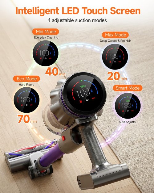 FEPPO Cordless Vacuum Cleaner - Powerful Stick Vacuum with 70-Minute Runtime | Self-Standing, Anti-Tangle Design for Home & Pet Hair