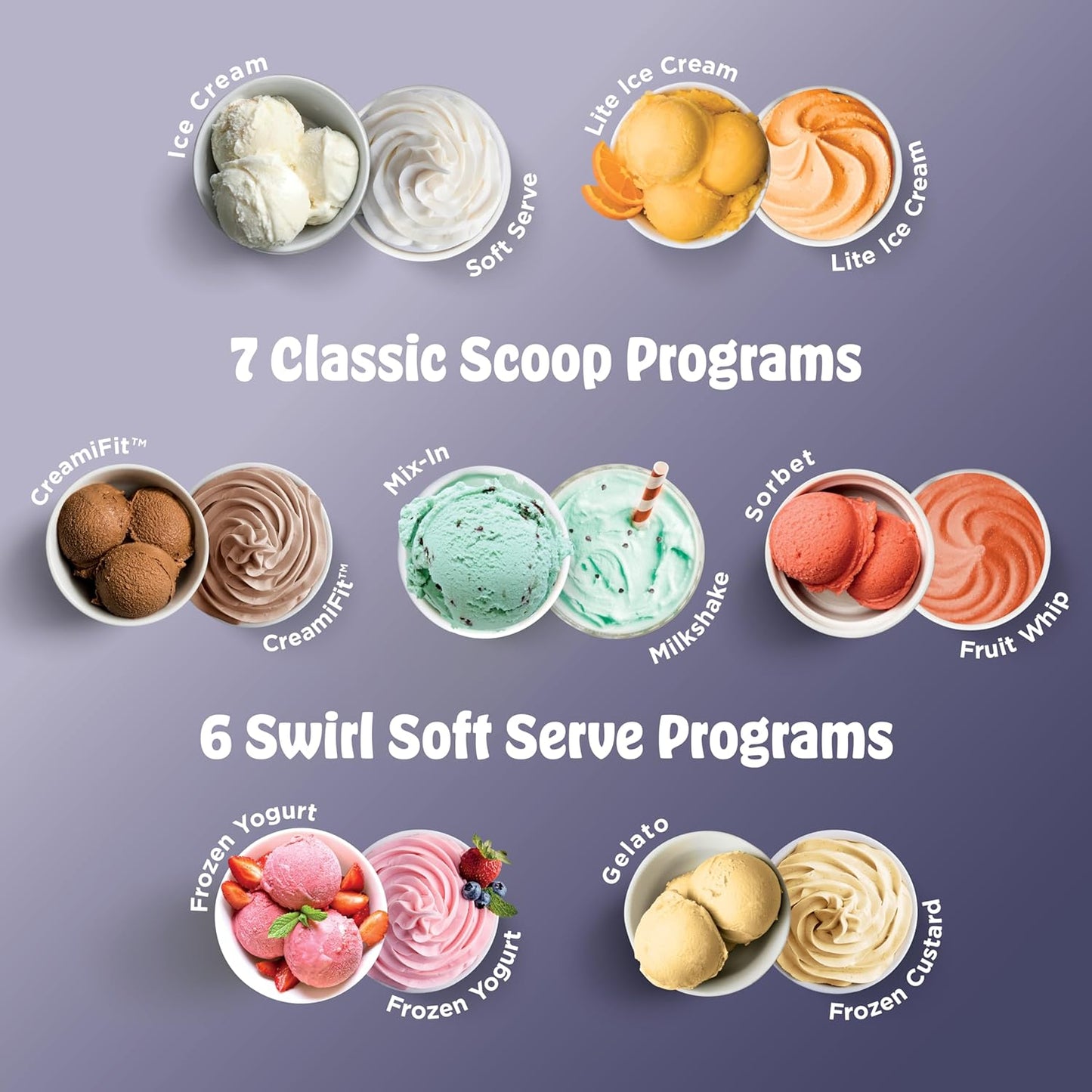 Ninja CREAMi Ice Cream & Soft Serve Maker - 13 Programs, Soft Serve Handle & 4 Pints | Perfect Gift for All Ages