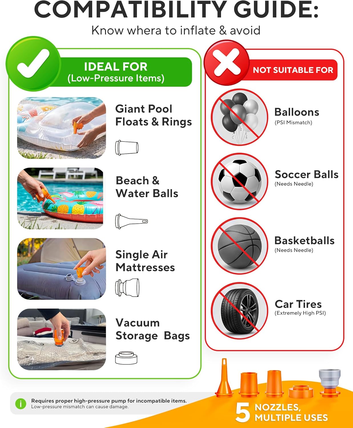 MKARMATER Ultra-Mini Portable Air Pump - Quick Wireless Inflator for Pool Floats & Air Mattresses, 1.69oz