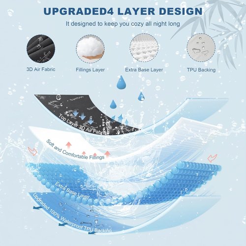 BEDLORE Queen Size Waterproof Mattress Protector - Soft Bamboo Viscose Cover, Deep Pocket, Machine Washable | Gray
