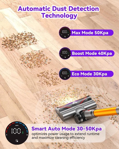 Coovy SU7 Cordless Vacuum Cleaner - 580W Powerful Stick Vacuum with 80 Minutes Runtime | Anti-Tangle, Lightweight, Gold