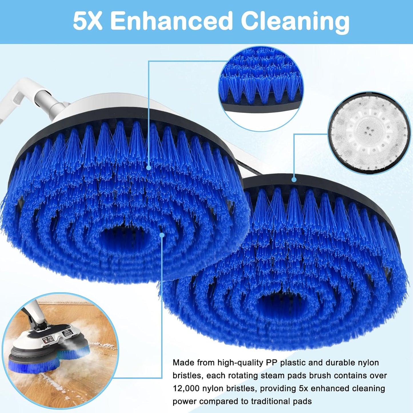 Shark S8201 Replacement Steam Mop Brush Heads - Upgraded 2-Pack for Deep Cleaning | Blue