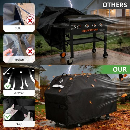 Blackstone Griddle Cover - Waterproof, UV & Fade Resistant | Rip-Proof Material for 36" Griddles