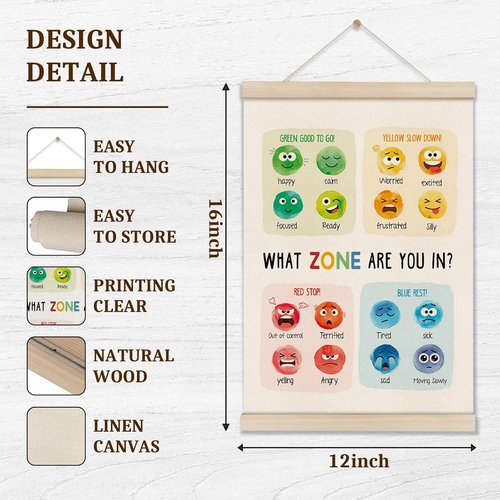 DOI-LANEE Emotions Wall Decor - Mental Health Poster Hanger Frame | 16x12 Inch Therapy Office Decor