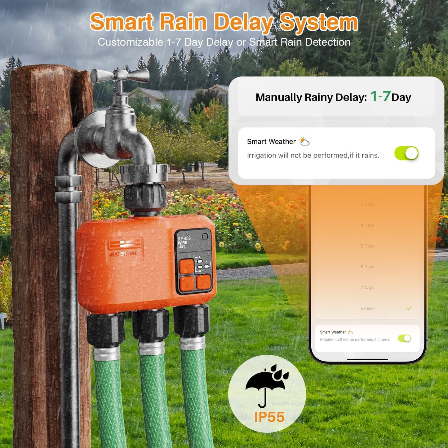 Smart WiFi Sprinkler Timer - 3 Zone Garden Hose Water Timer with 984 FT Range & APP Control | Alexa & Google Compatible