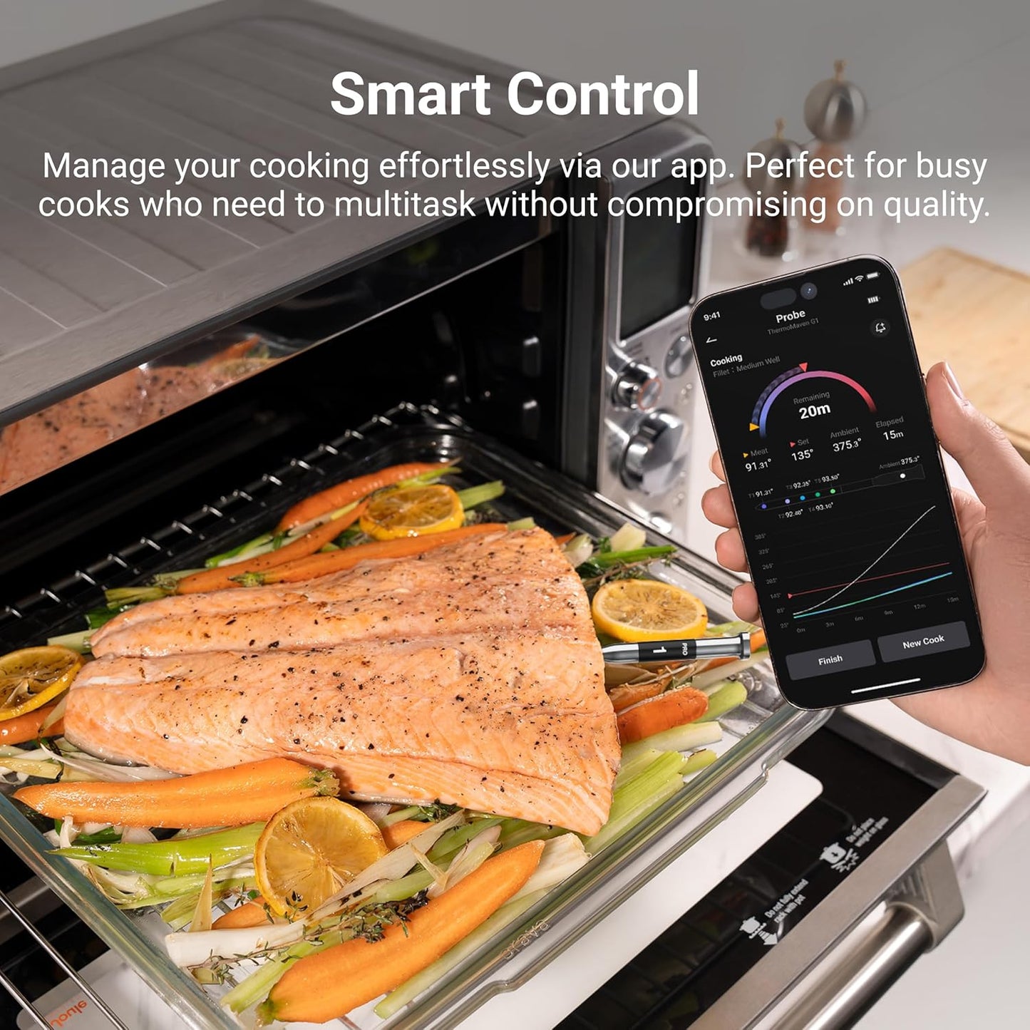 ThermoMaven Wireless Bluetooth Smart Meat Thermometer - NIST Certified Accuracy, 2 Probes for BBQ & Grill