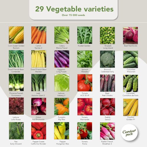 Garden Pack Vegetable Seeds | 50 Varieties of Non-GMO Heirloom Seeds for Planting - Perfect Gardening Gifts