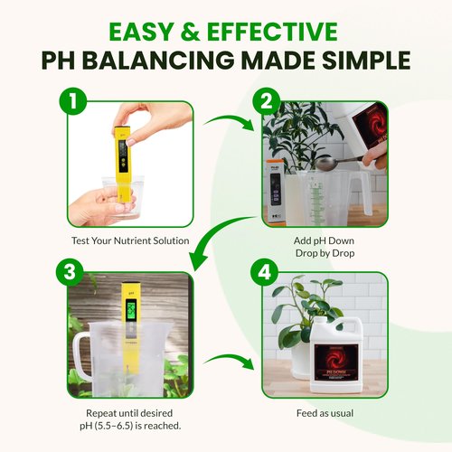 Humboldts Secret pH Down for Plants | Liquid pH Adjuster and Balancer for Soil Coco Hydroponics | Concentrated Phosphoric Acid Solution Supporting Nutrient Uptake and Strong Growth | 32 Ounce
