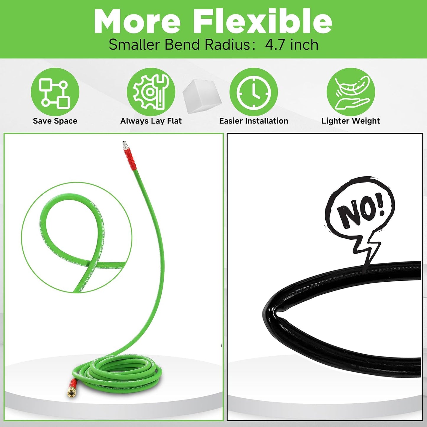 PWACCS Pressure Washer Hose - 50 FT Kink Resistant Steel Braided Hose | Quick Connect M22 14 Fittings, 4000 PSI
