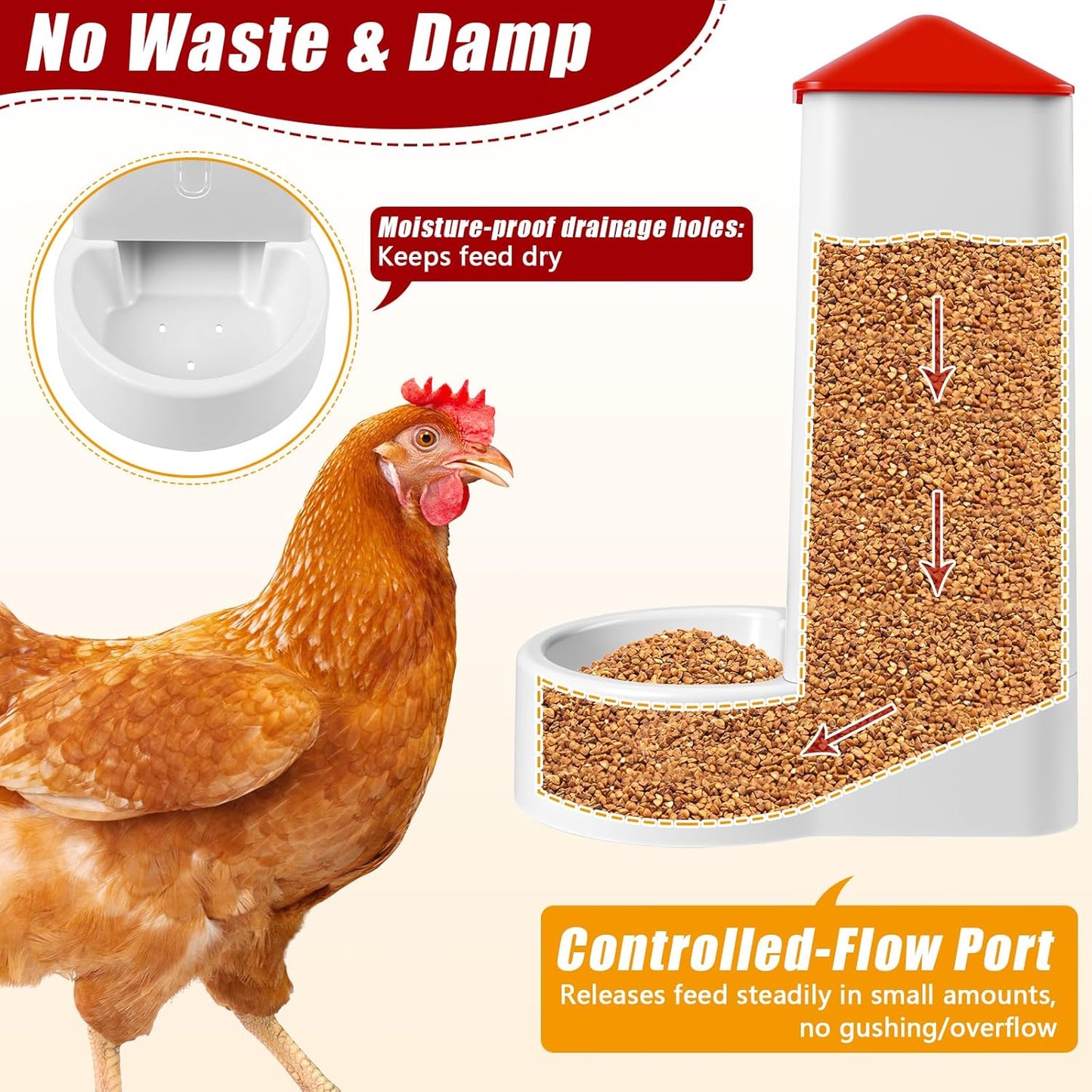 Skiennix Oyster Shell & Grit Feeder Combo - PVC Chicken Feeder with Viewing Window | Coop Accessory for Healthier Hens
