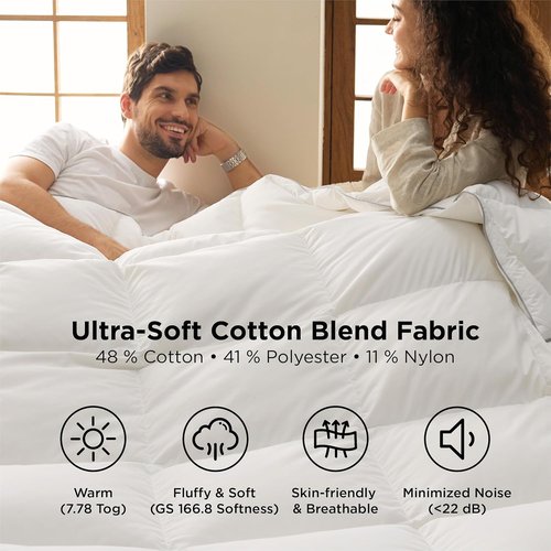 Bedsure King Size Feather Down Comforter - Luxurious Fluffy Duvet Insert with 8 Corner Tabs, White, 106x90 Inches