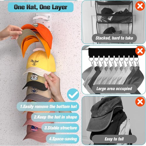 Hat Organizer - Regine Baseball Cap Rack with Strong Adhesive | Holds Up to 40 Hats, Multi-Mount Options (White)