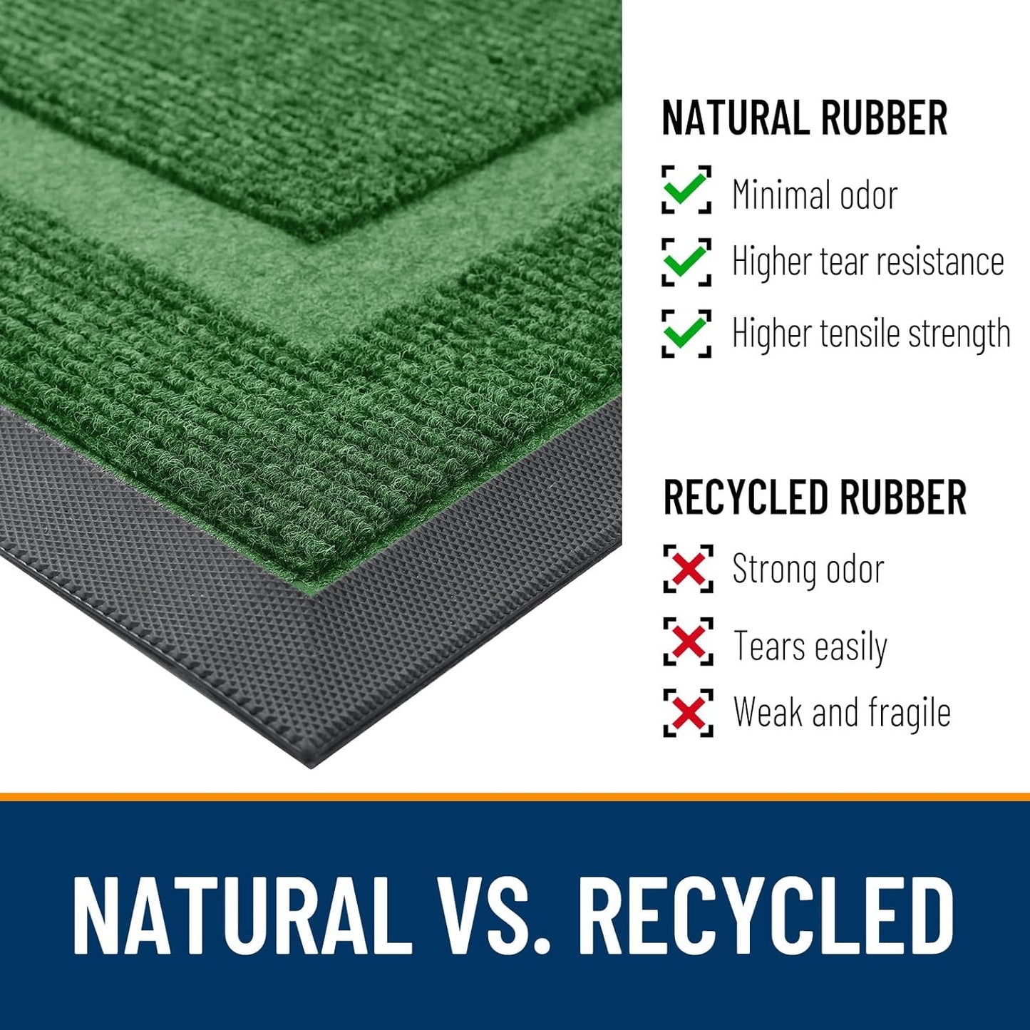 OLANLY Waterproof Front Door Mat - All-Season Indoor/Outdoor Doormat, Easy Clean, 47x32, Green