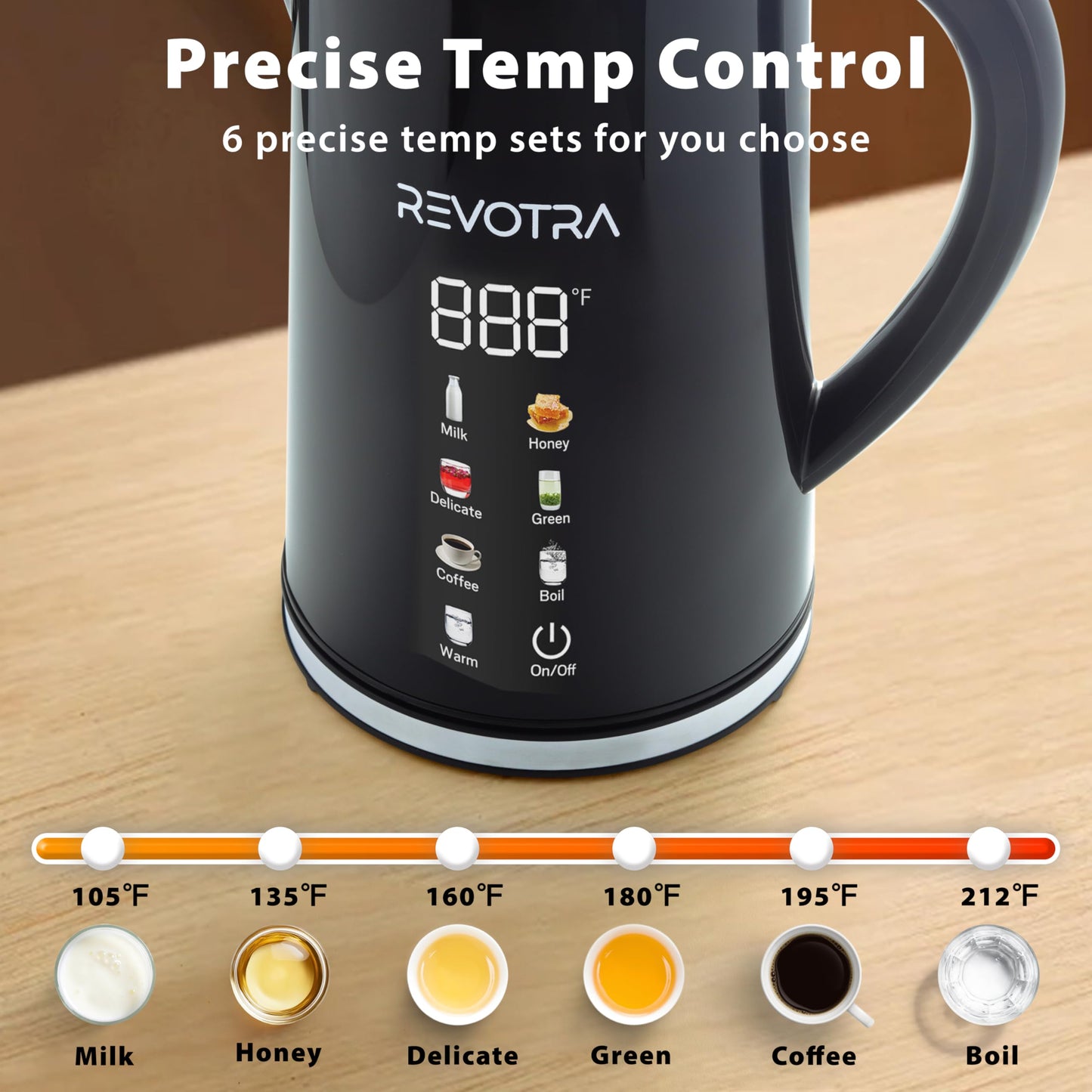 1.7L Electric Kettle, Stainless Steel Interior, 1500 Watt, Fast Boiling Water Boiler, LED Display, Temperature Control, Keep Warm, Auto Shut-Off, Boil-Dry Protection, Double Wall
