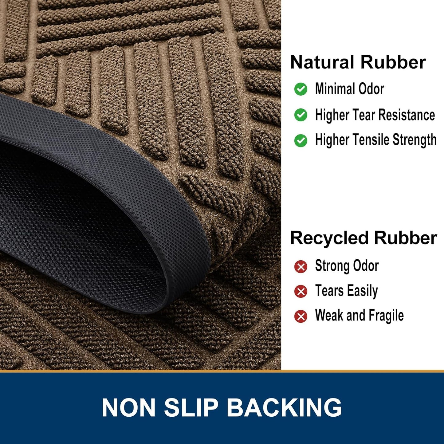 Smiry Heavy Duty Outdoor Doormat - Non-Slip Natural Rubber | Easy Clean, Low Profile, 29.5x17, Brown