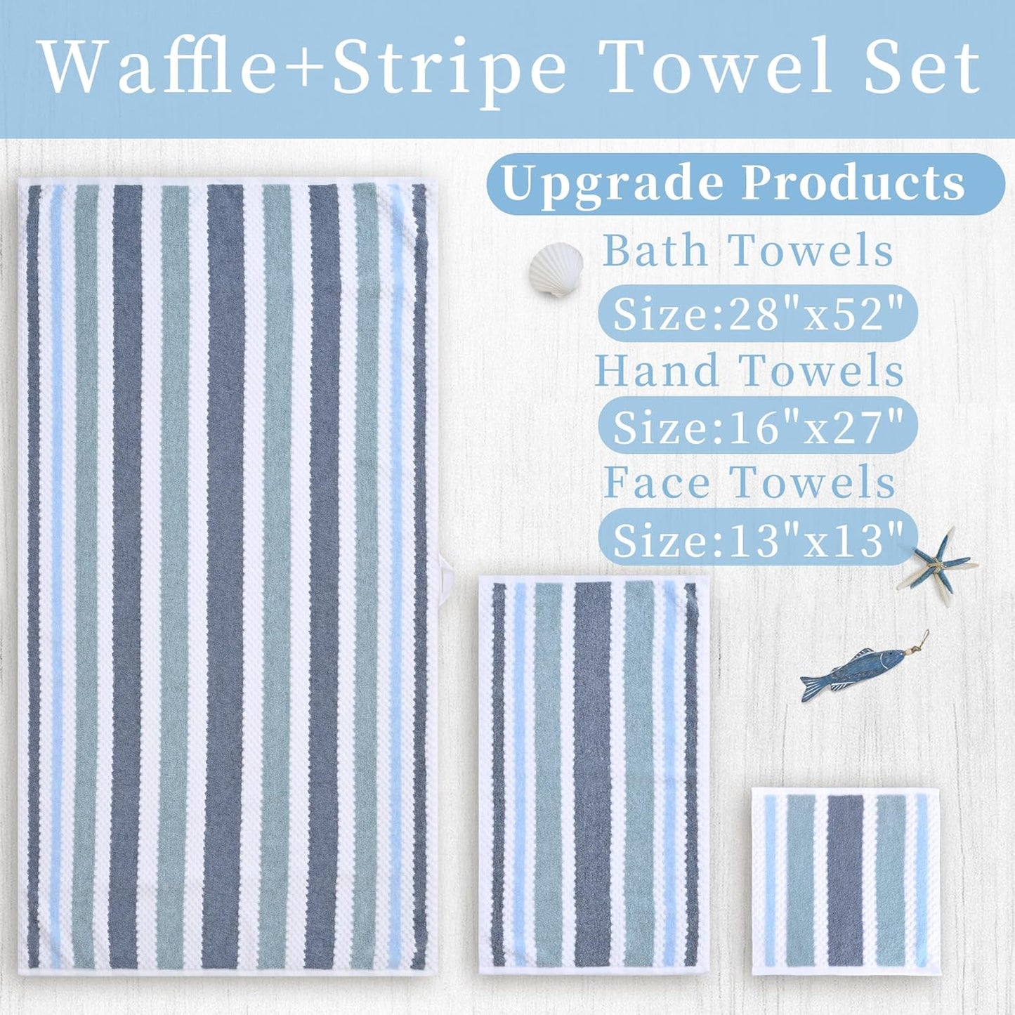 Skiennix Waffle Hand Towels - Quick Dry, Absorbent Cotton Blend | 4PC Set, 16"x27", Blue Gray Stripe & White Checker