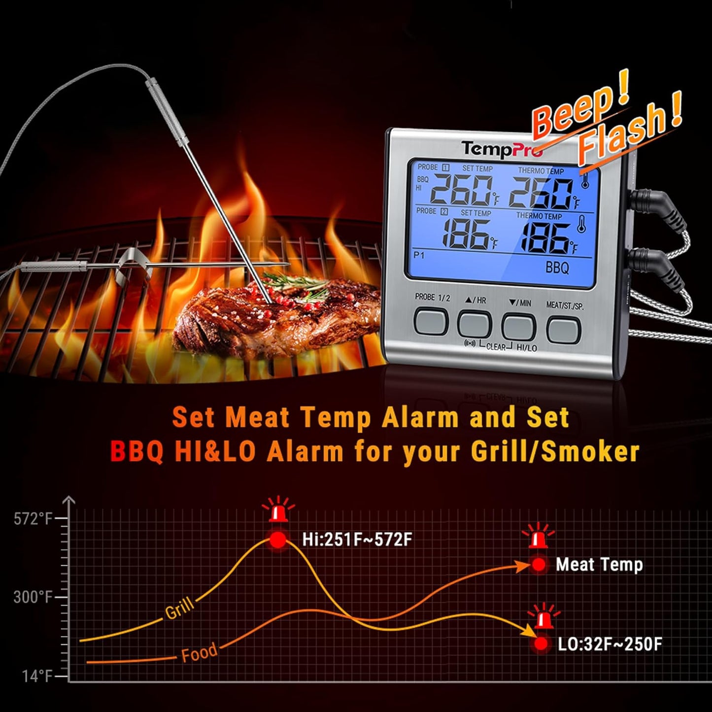 TempPro TP17 Dual Probe Digital Meat Thermometer - Large LCD Backlight & Timer Mode for BBQ, Silver