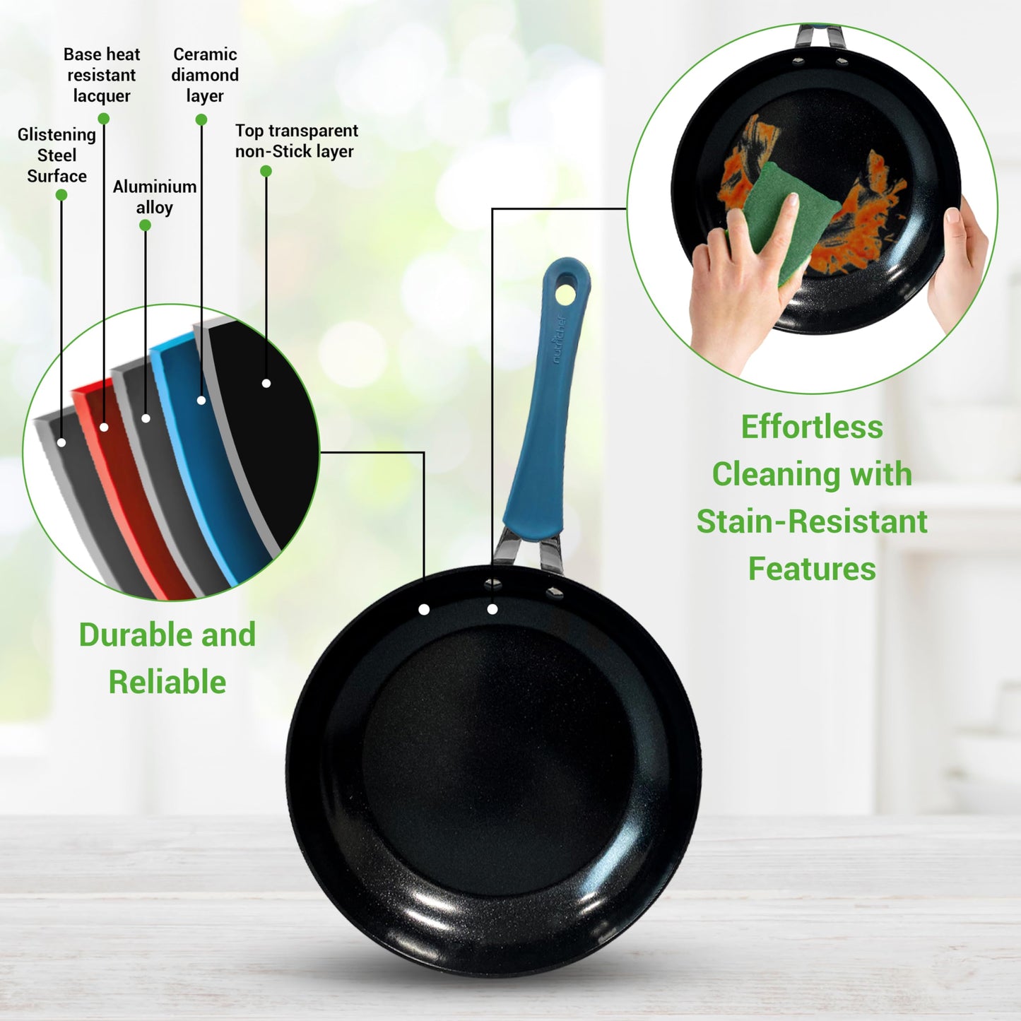 NutriChef 11 Pc Pots and Pans Set - Non Stick Cookware Set with Ceramic Coating, Ergonomic Handles, Induction Ready, Includes Saucepan, Dutch Oven, Large & Small Fry Pans - Royal Blue