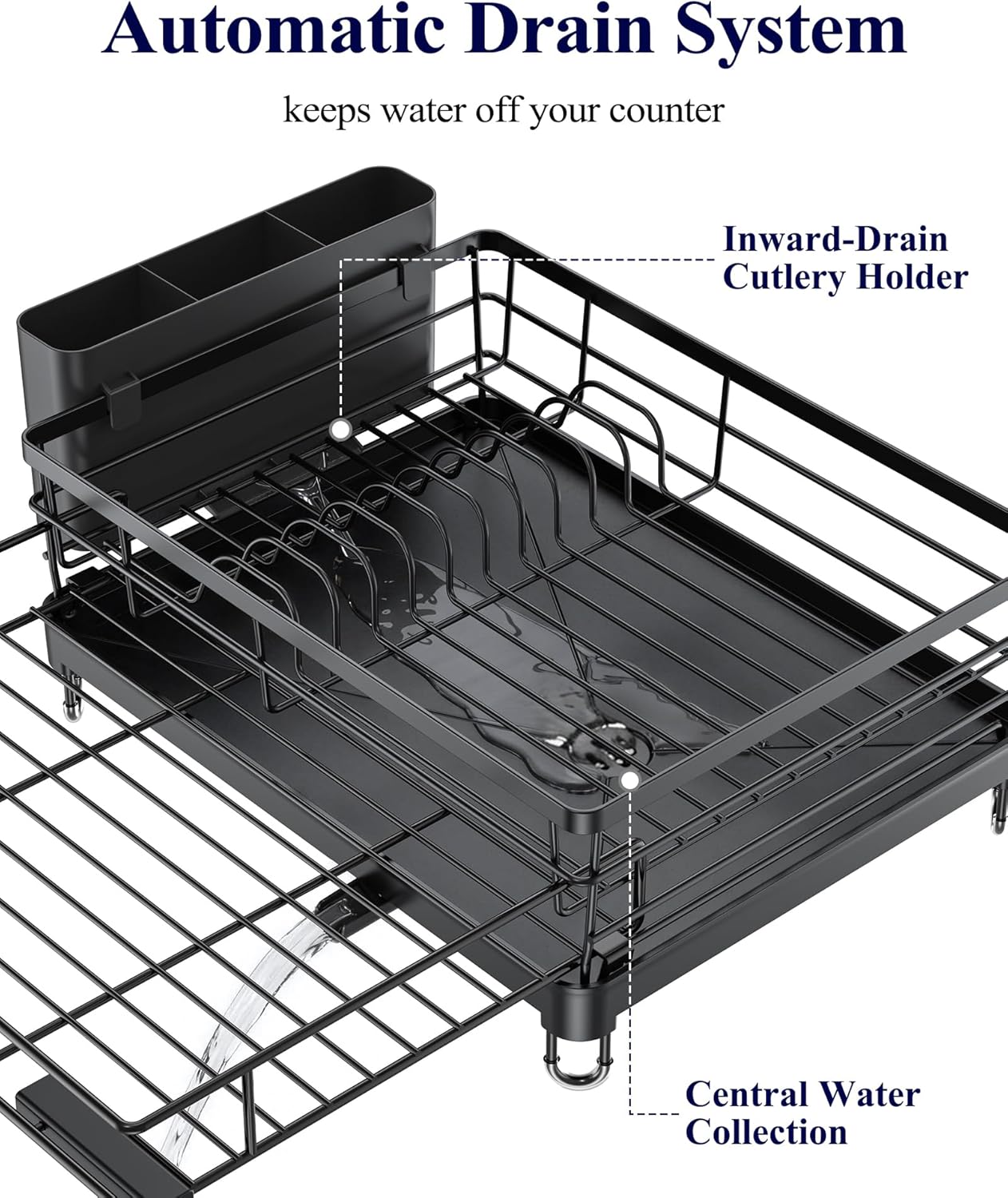 Kitsure Extendable Dish Drying Rack - Rust-Resistant Kitchen Rack with Adjustable Legs & Cutlery Holder | Black, 15.6''-25.2''L × 16.9''W × 8.1''H
