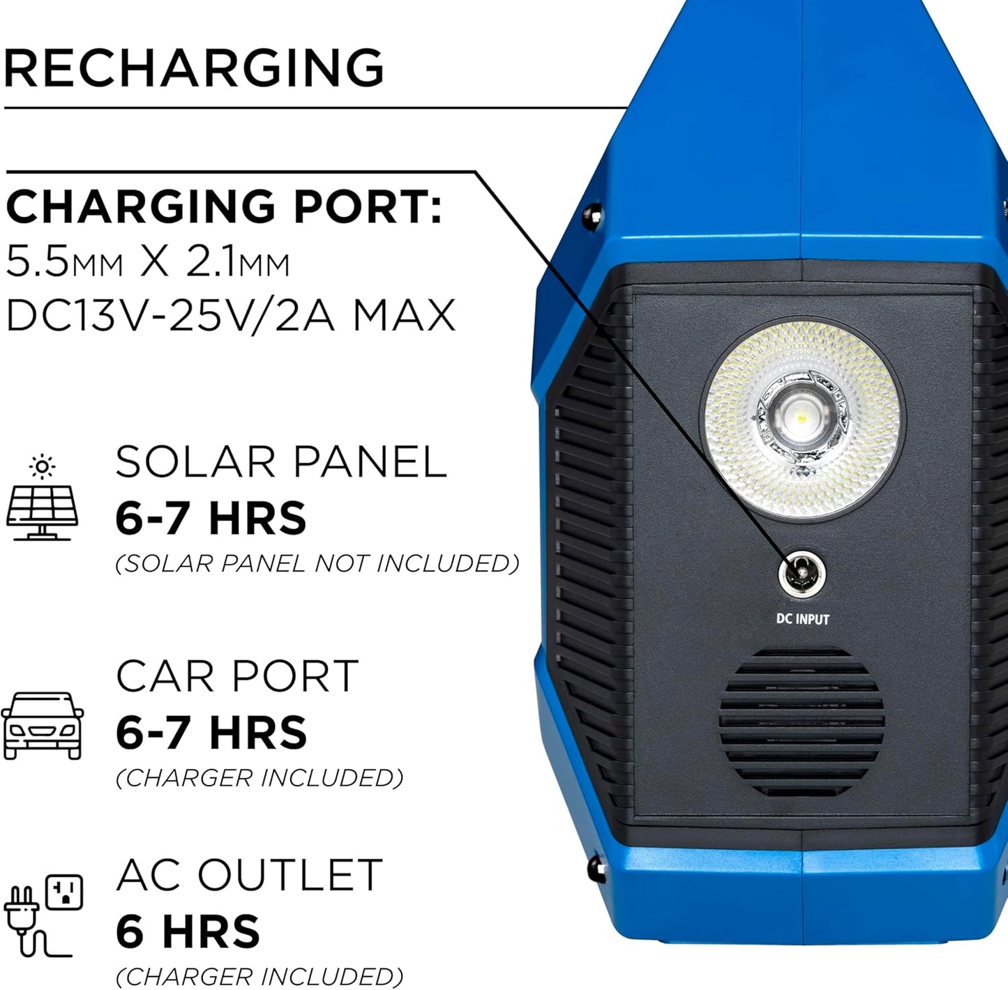 Westinghouse Portable Power Station - 155Wh Lithium Battery with AC Outlet for Camping & Travel