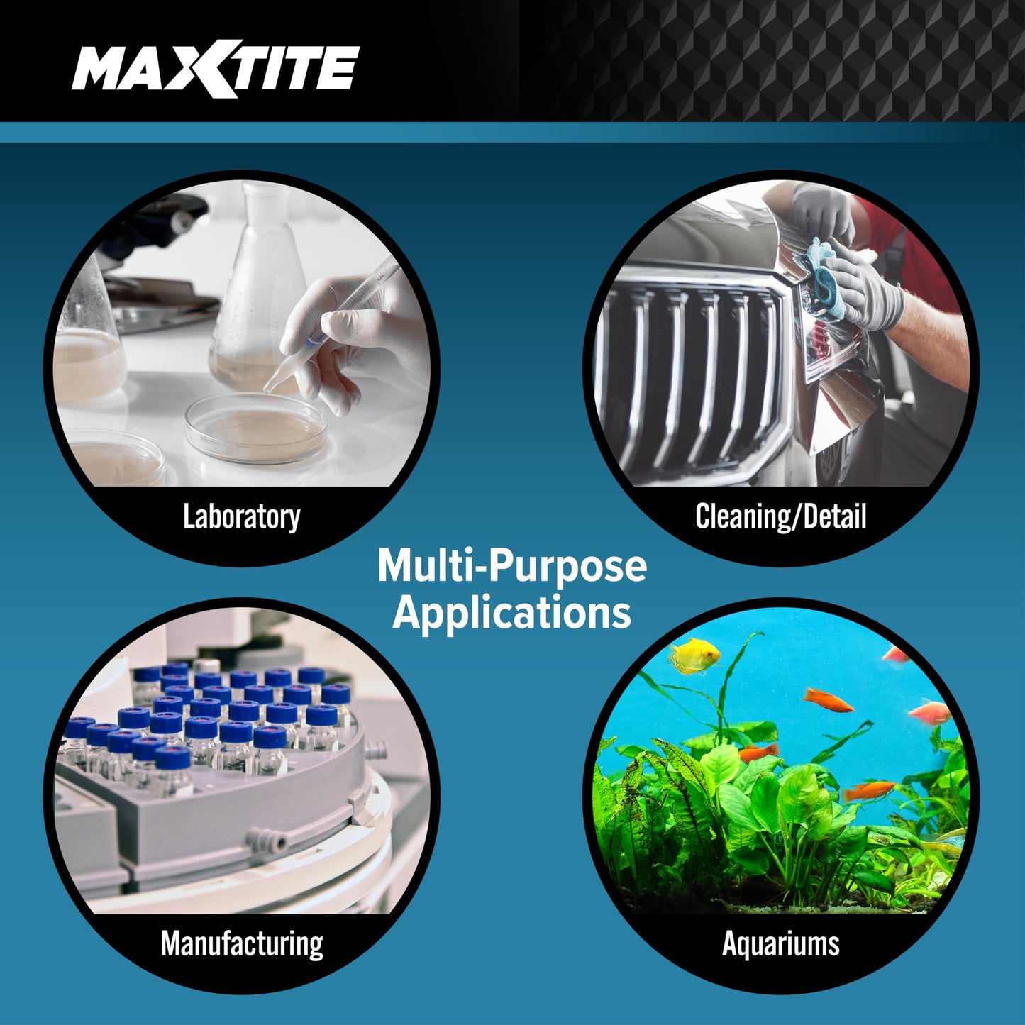 MAXTITE Type I Deionized Water Ultrapure Analytical Grade (1 Gallon) - ASTM/ACS Certified