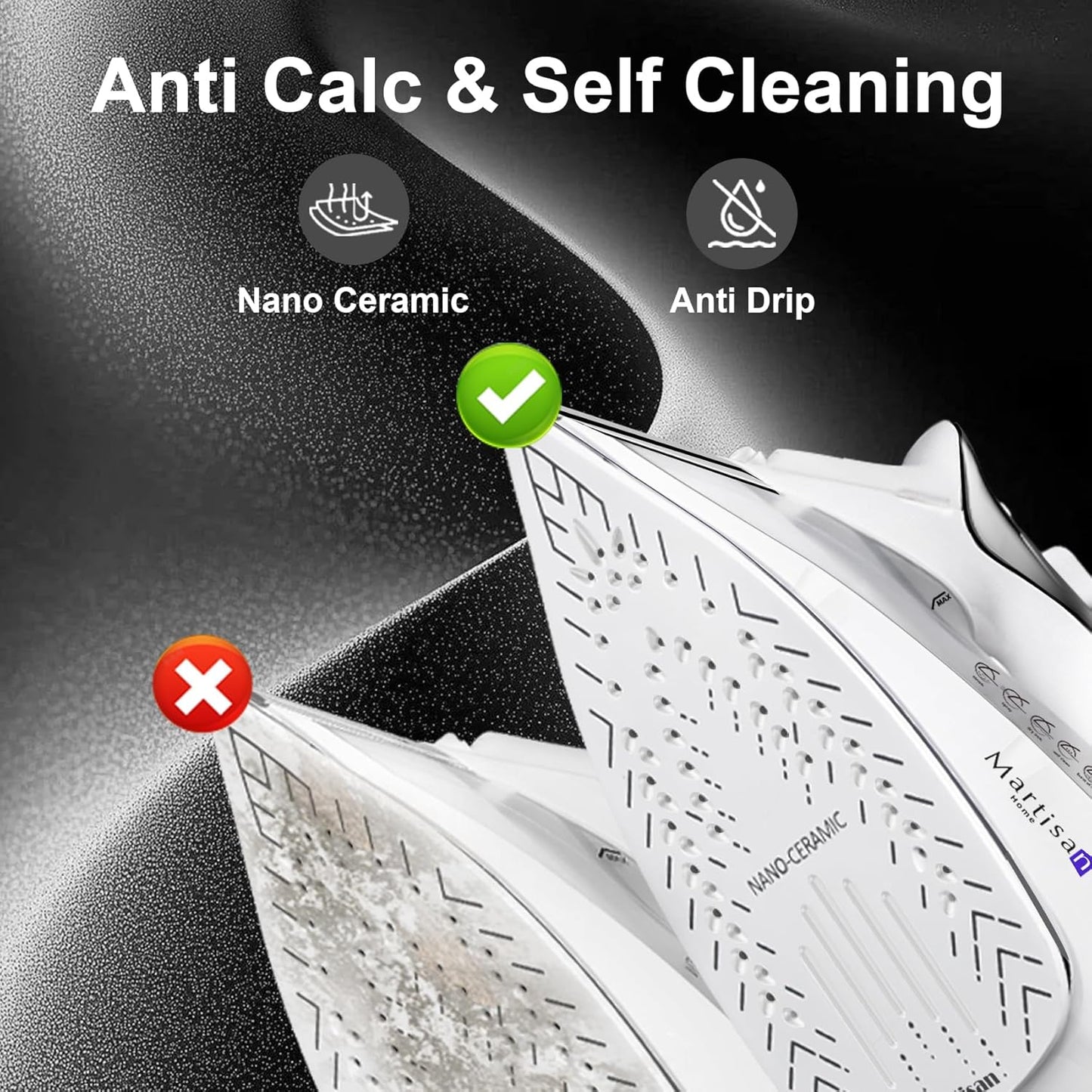 Martisan Steam Iron - 1800W Nano Ceramic Soleplate | Dynamic Steam Burst & Precise Thermostat for All Fabrics