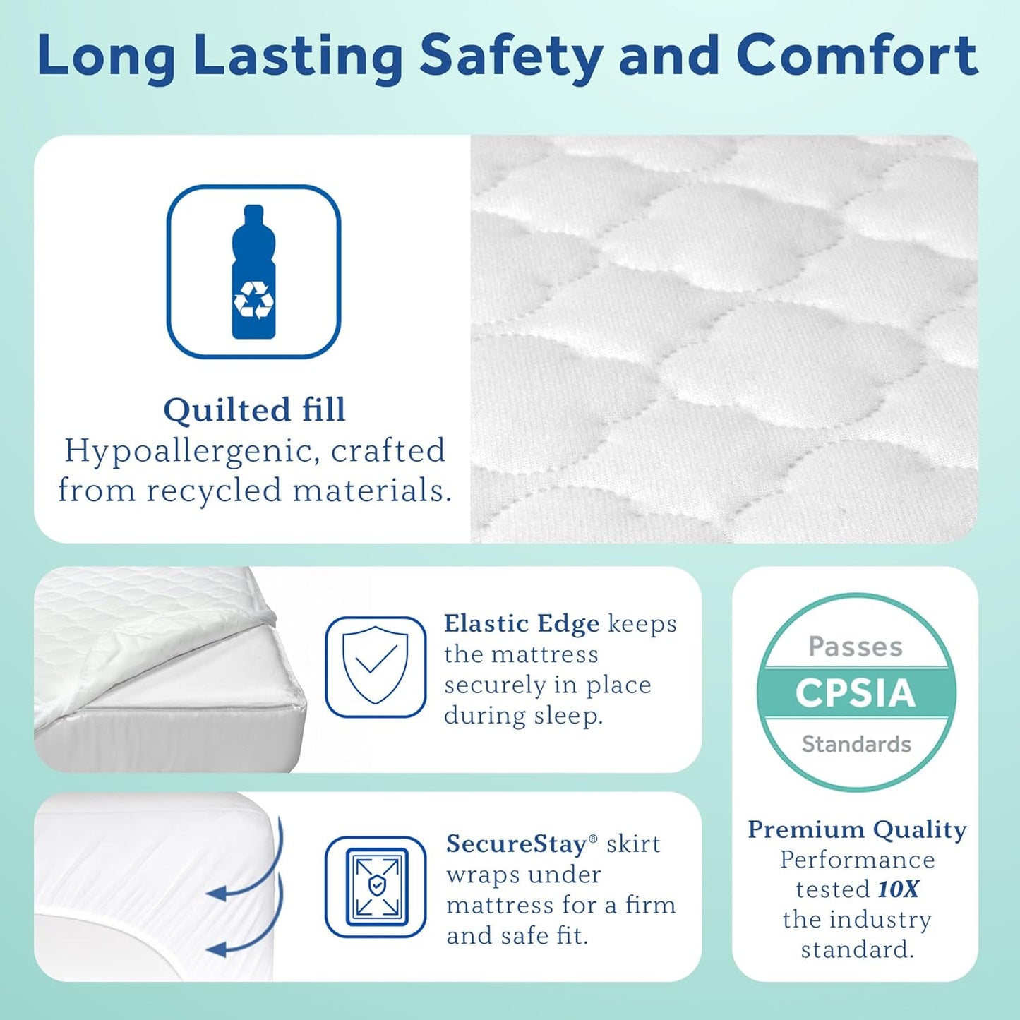 Sealy Baby Waterproof Crib Mattress Protector - Noiseless Quilted Cotton-Blend Cover, 52 x 28, White | Easy to Clean