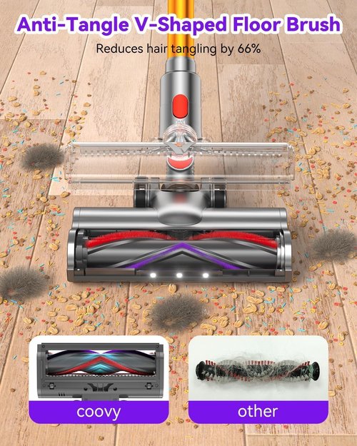 Coovy SU7 Cordless Vacuum Cleaner - 580W Powerful Stick Vacuum with 80 Minutes Runtime | Anti-Tangle, Lightweight, Gold