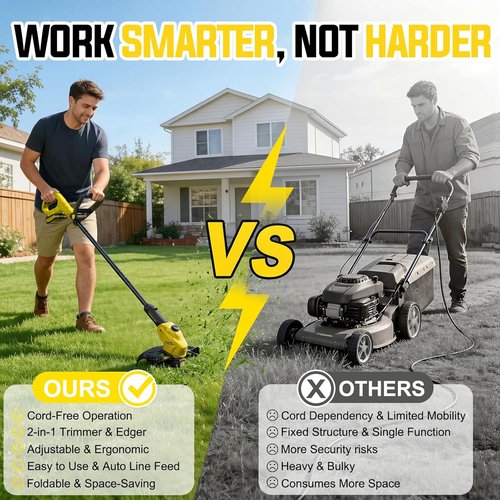21V Cordless Weed Wacker by [Brand Name] - 2-in-1 Grass Trimmer & Edger with 2 Batteries & 8 Spare Spools