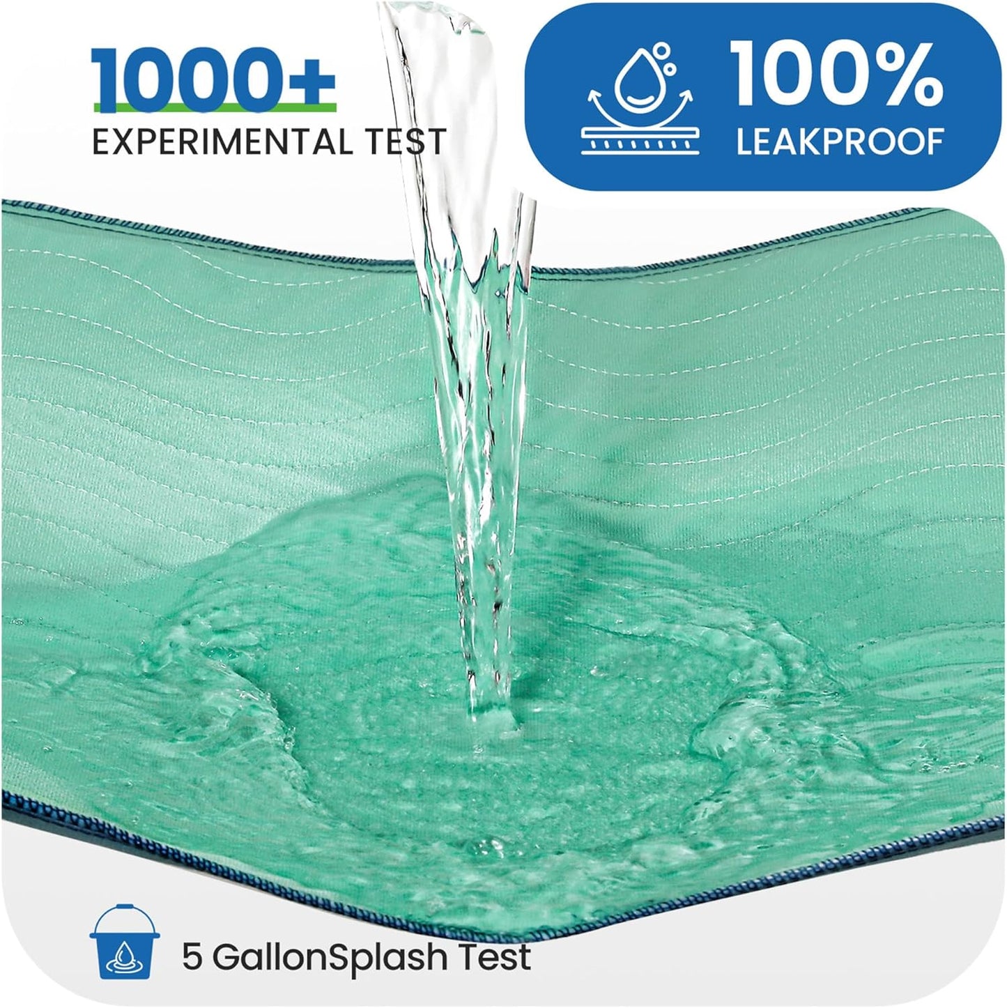 Noovirum® Washable Underpads - Heavy Absorbency Incontinence Bed Pads | 34"x36" (Pack of 4) - Waterproof & Reusable for Adults, Kids & Pets