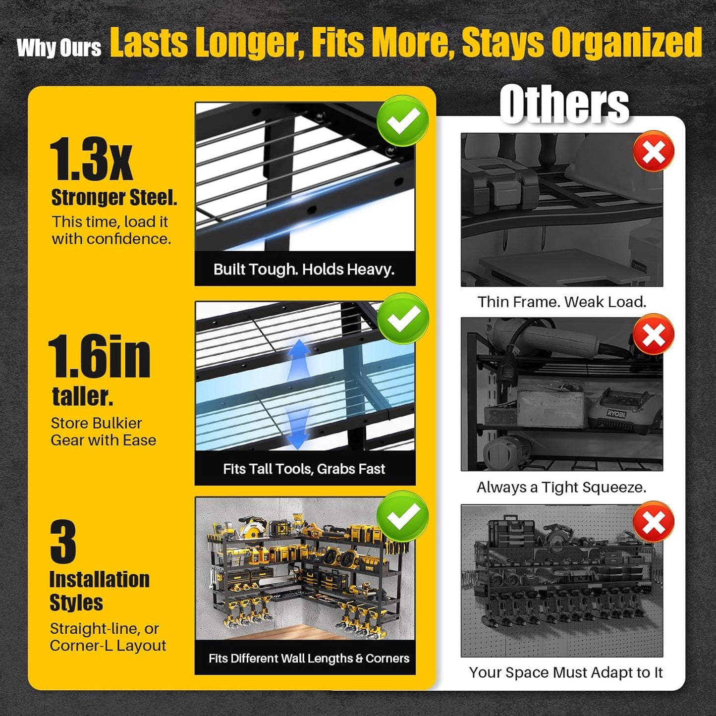 Power Tool Organizer Wall Mount by XLarge - Modular 820lbs Garage Storage Rack with 8 Cordless Drill Holders | 4-Tier Heavy Duty Utility Shelf