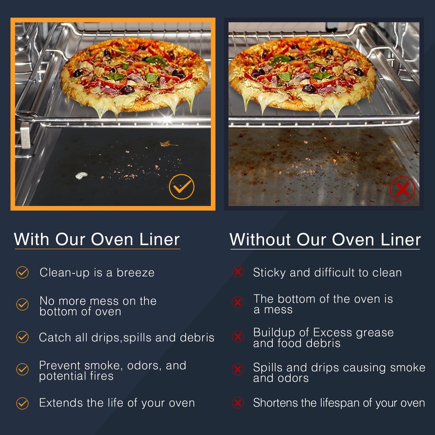 2 Pack Oven Liners for Bottom of Oven, 16 x 24" Heavy Duty Non-Stick Oven Floor Protector Mats, 500°F/260°C Heat Resistant Fiberglass Teflon Liner, BPA PFOA Free for Electric & Gas Ovens, Black