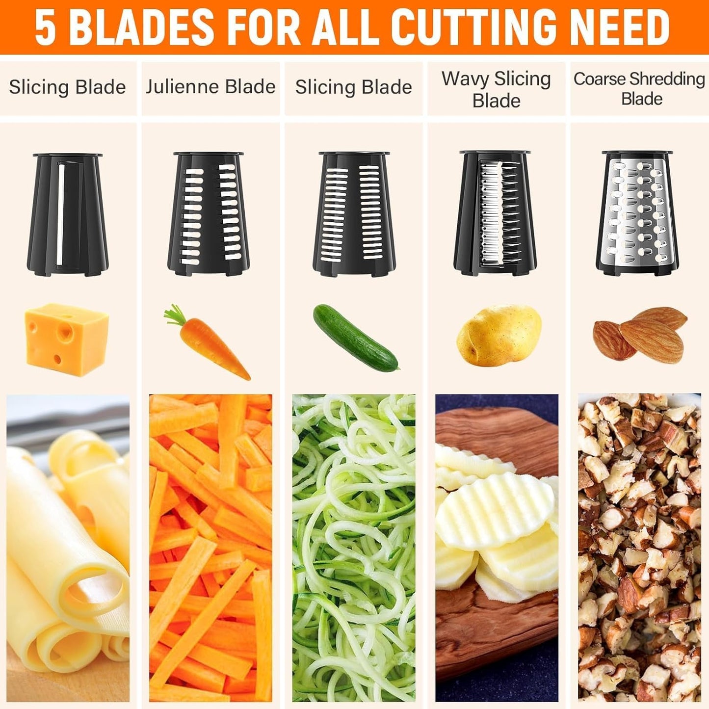 Skiennix 5-Blade Rotary Cheese Grater - Hand Crank Vegetable Chopper & Slicer with Suction Base (Black)