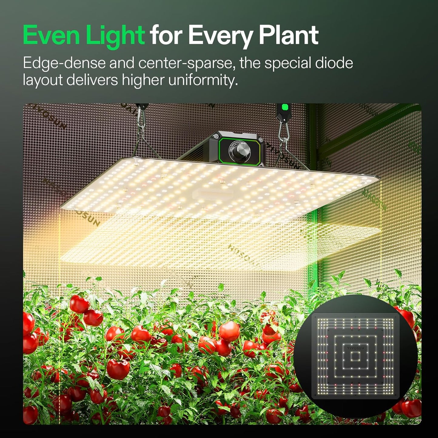 VIVOSUN LumaLight 100W LED Grow Light - Full Spectrum, Smart Dimmable for Indoor Plants & Seedlings | Fits 2x2/2x4 Tents