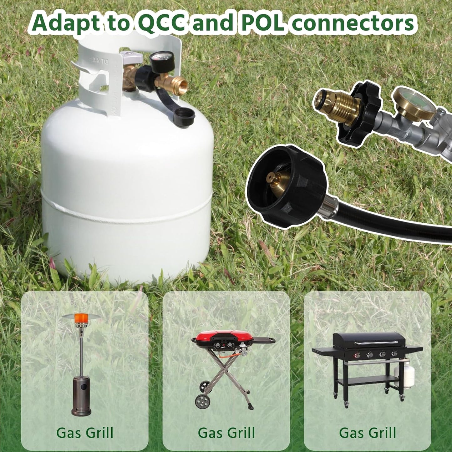 Propane Tank Gauge - Instant Read LP Gas Level Indicator | 3-Color Universal Fit for Grill, RV & More