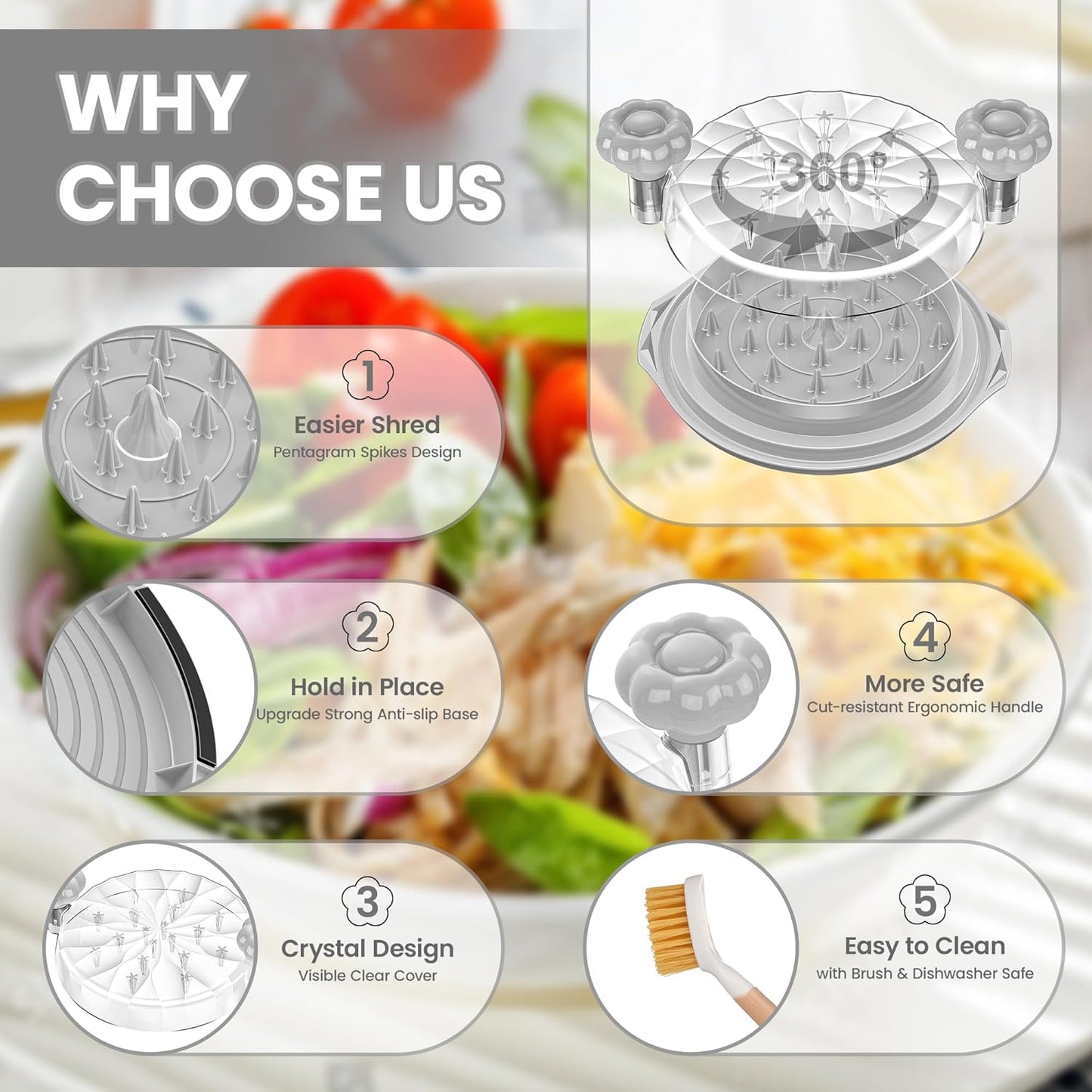 Pro Meat Shredder Tool by Chicken Shredder - Ergonomic 10'' Chicken Breast Grinder, BPA Free, Grey
