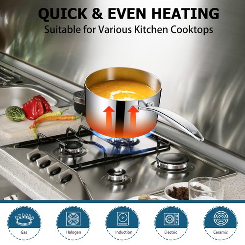 Homikit Stainless Steel Saucepan Set, 1Qt & 2Qt & 3Qt Sauce Pan with Lids 6pcs, Tri-Ply Bottom Induction Compatible Small Cooking Pot kitchen Cookware Set, Dishwasher Safe & Nonstick