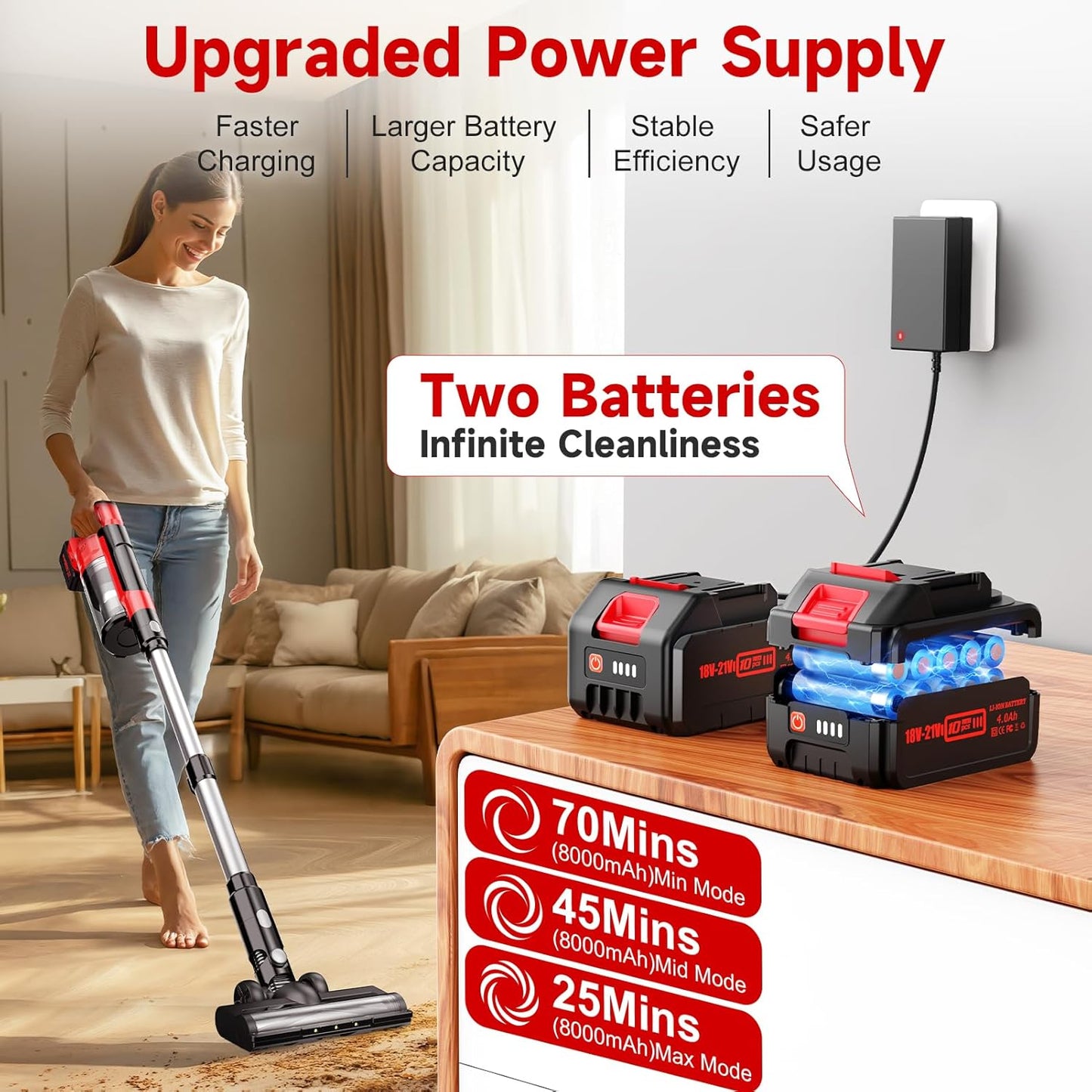 Skiennix 700W Cordless Vacuum Cleaner - 6-in-1 Lightweight Design | 3 Suction Modes for Pet Hair & Hardwood Floors