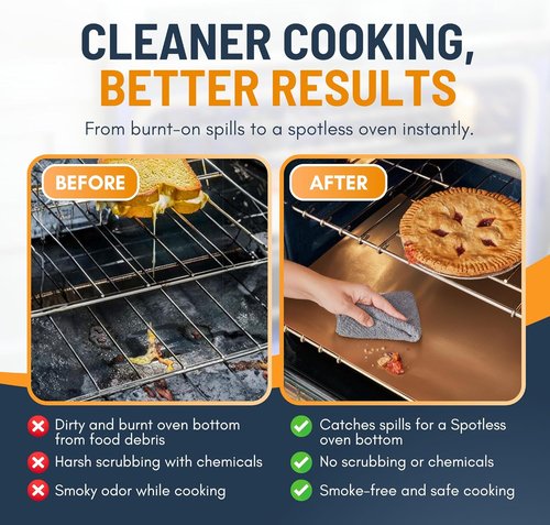 Heavy Duty Oven Liners by Skiennix - Non-Stick Reusable Mats, 17”x25” | BPA & PFOA Free Copper