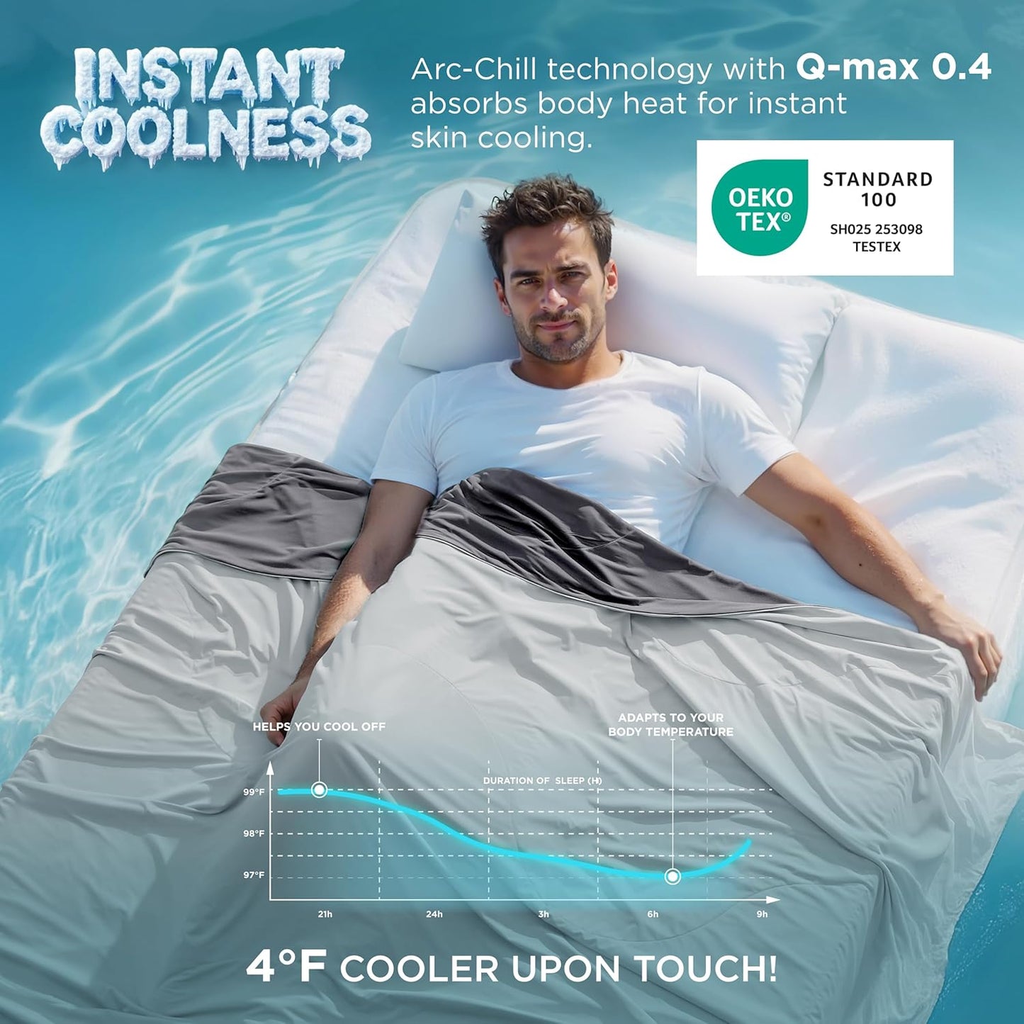 Bedsure Cooling Blanket - Lightweight Ice Cold Comforter for Hot Sleepers | Queen Size, Grey, 90x90 Inches
