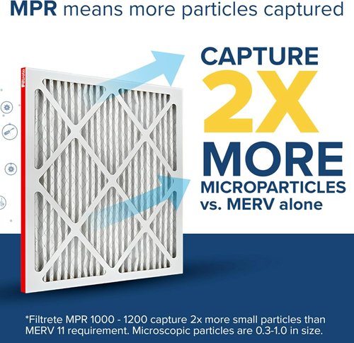 Filtrete 20x20x1 Air Filter - MERV 11 Micro Allergen Defense | 2-Pack Pleated HVAC Filters (Actual Size 19.72 x 19.72 x 0.84 in)