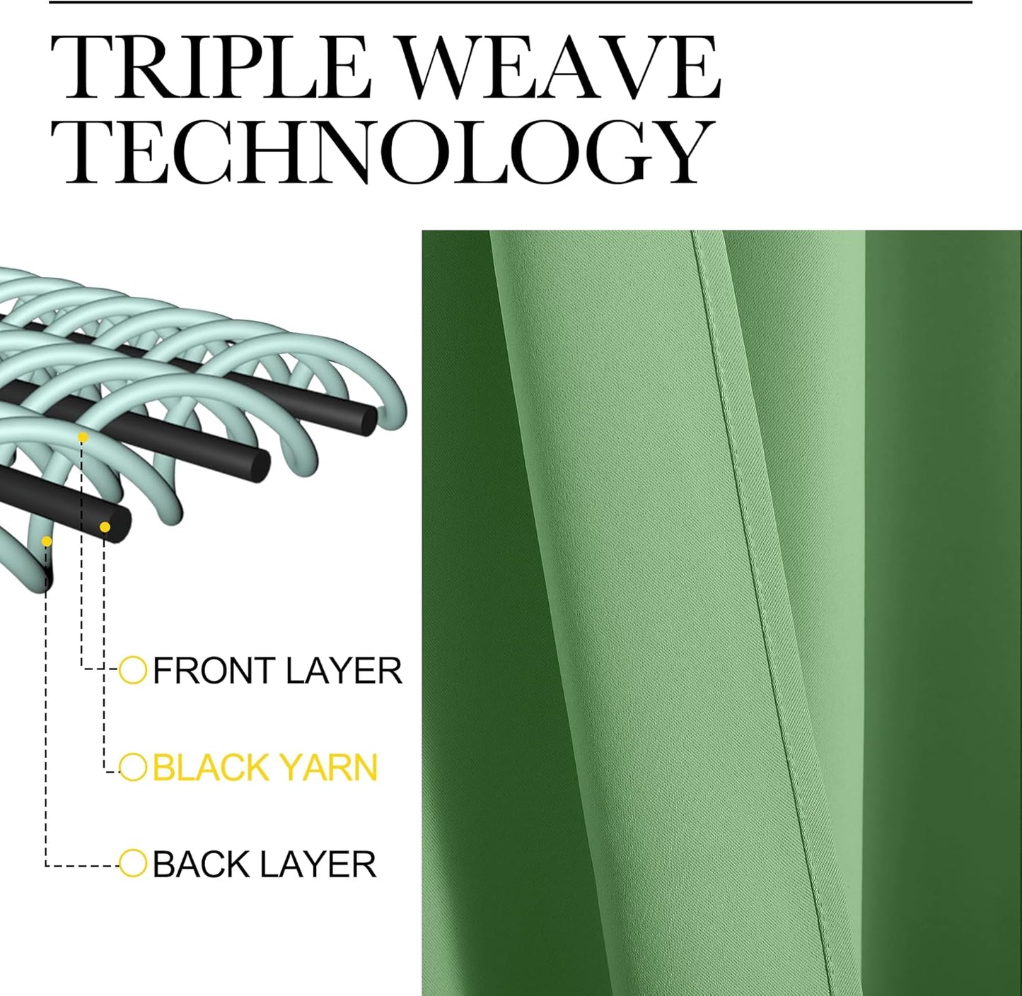 NICETOWN Forest Green Blackout Curtains - Thermal Insulated Long Drapes, 86" Length, 2 Panels, 55" Wide